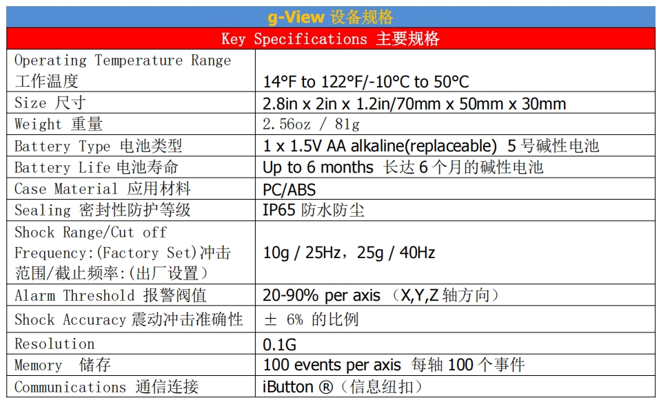 微信截圖_20241202150644.png